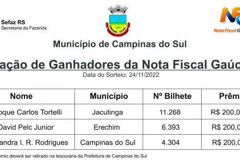 GANHADORES DO SORTEIO MUNICIPAL DA NOTA FISCAL GAÚCHA